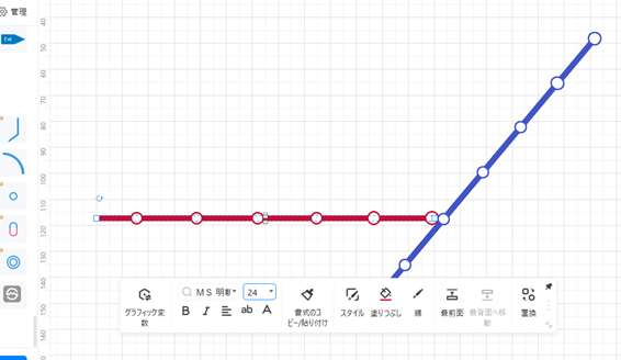 鉄道の路線図