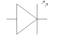 LEDの回路記号（旧）