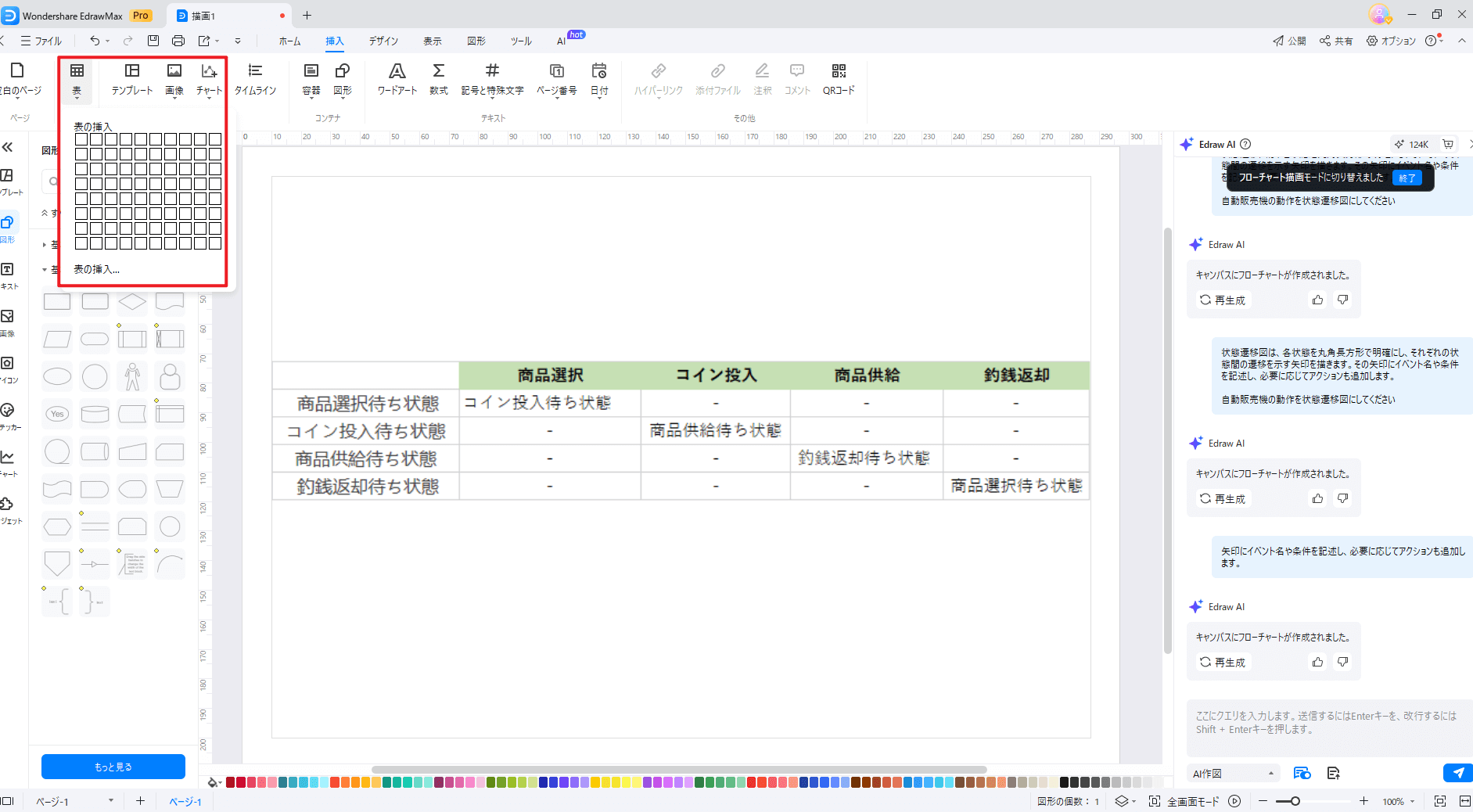 状態遷移表のフォーマットを設定