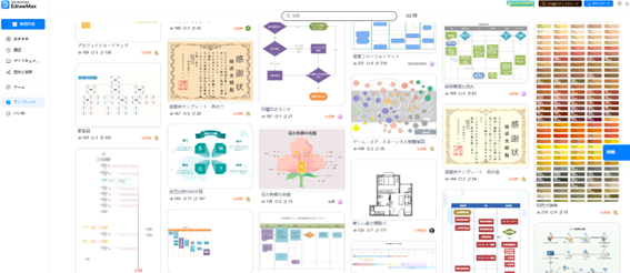 EdrawMaxオンラインテンプレート