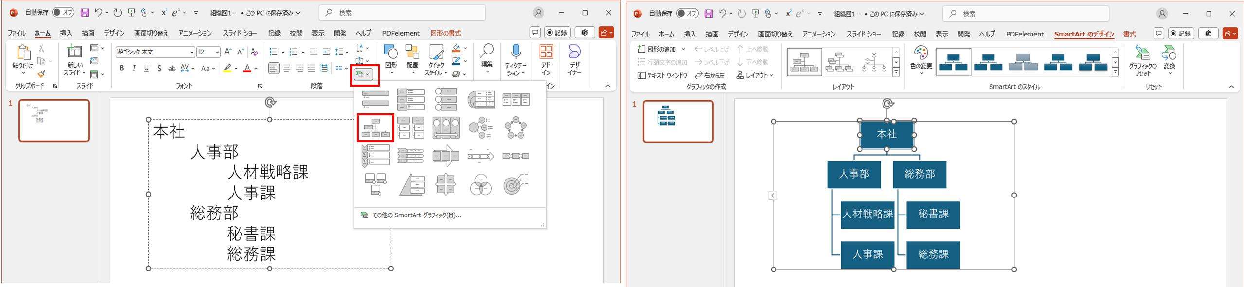 テキストから体制図に変換する