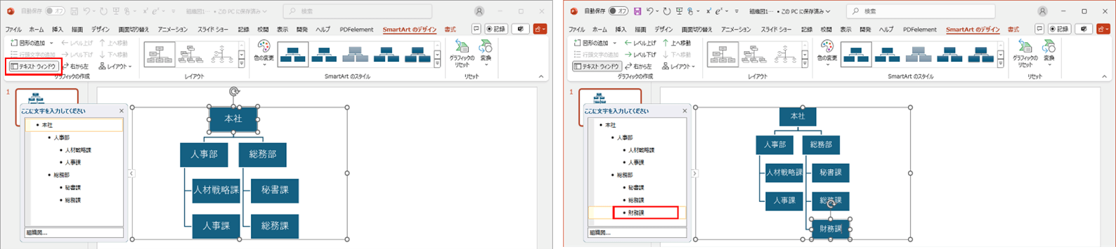 体制図の構造にテキストを入力する