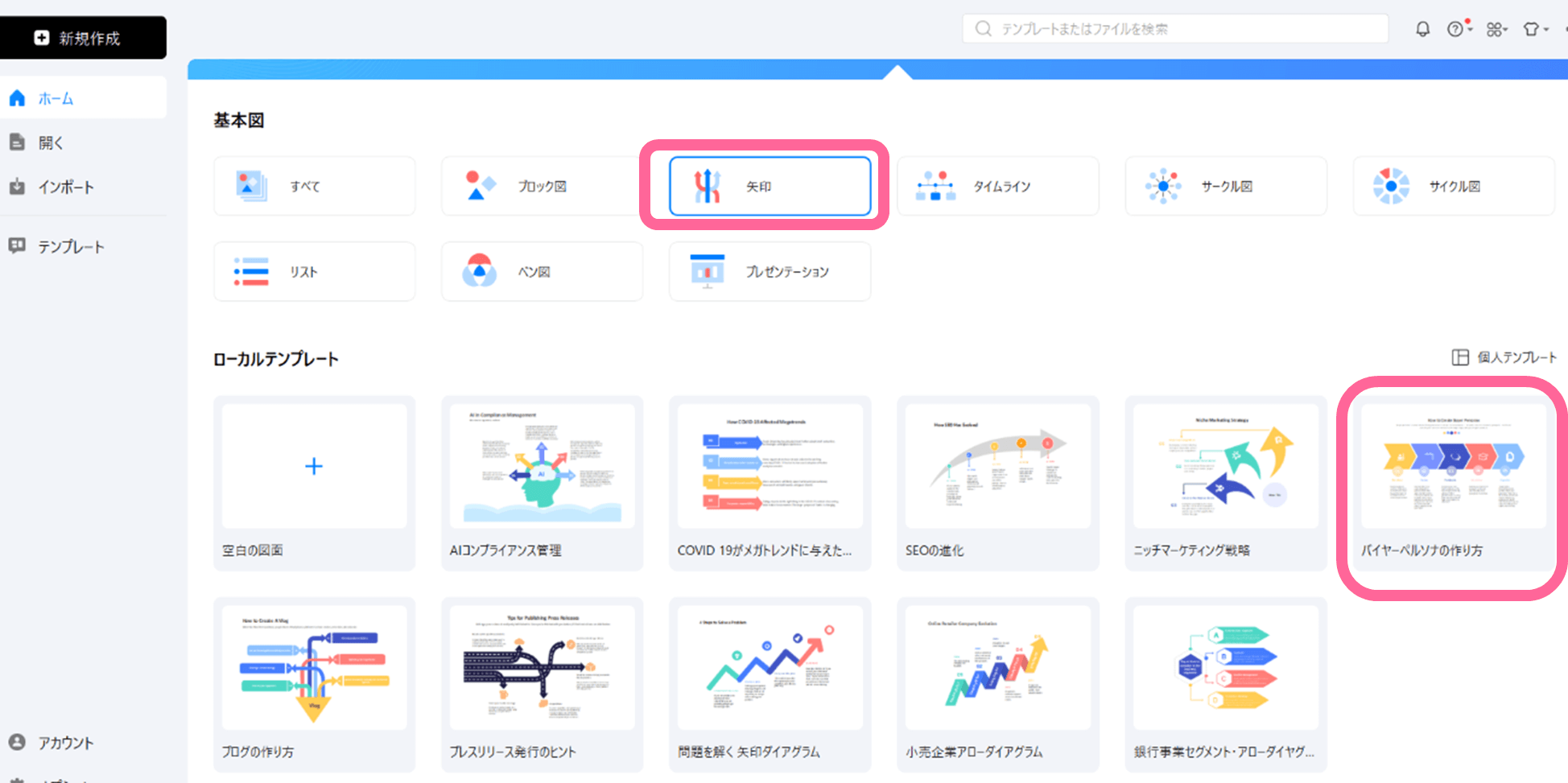 フロー型スキーム図の作り方:STEP1