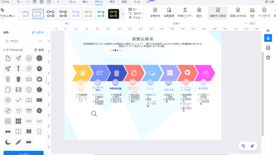 フロー型スキーム図の作り方:STEP4