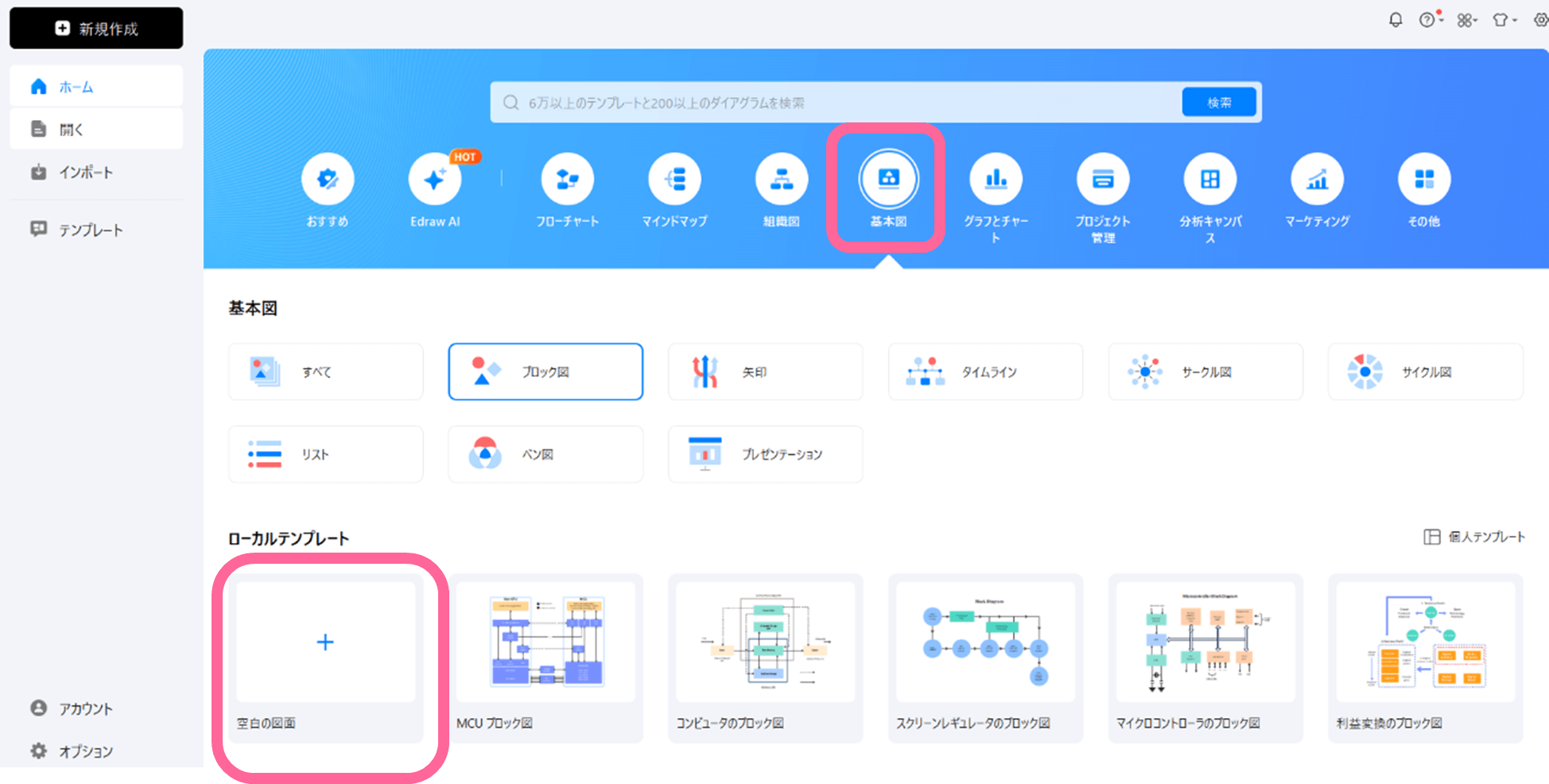 相関型スキーム図の作り方:STEP1