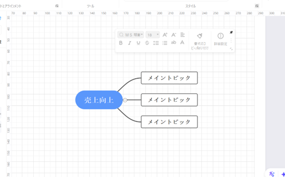 メインテーマ（目的）の設定