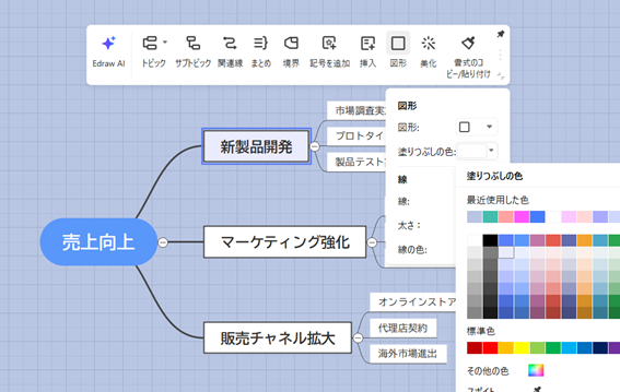 図の形状・スタイルの調整