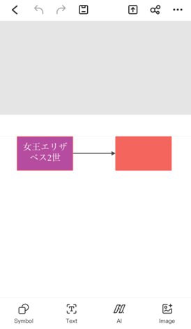 自動でコネクタが追加される