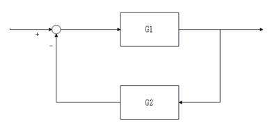 ブロック線図とは