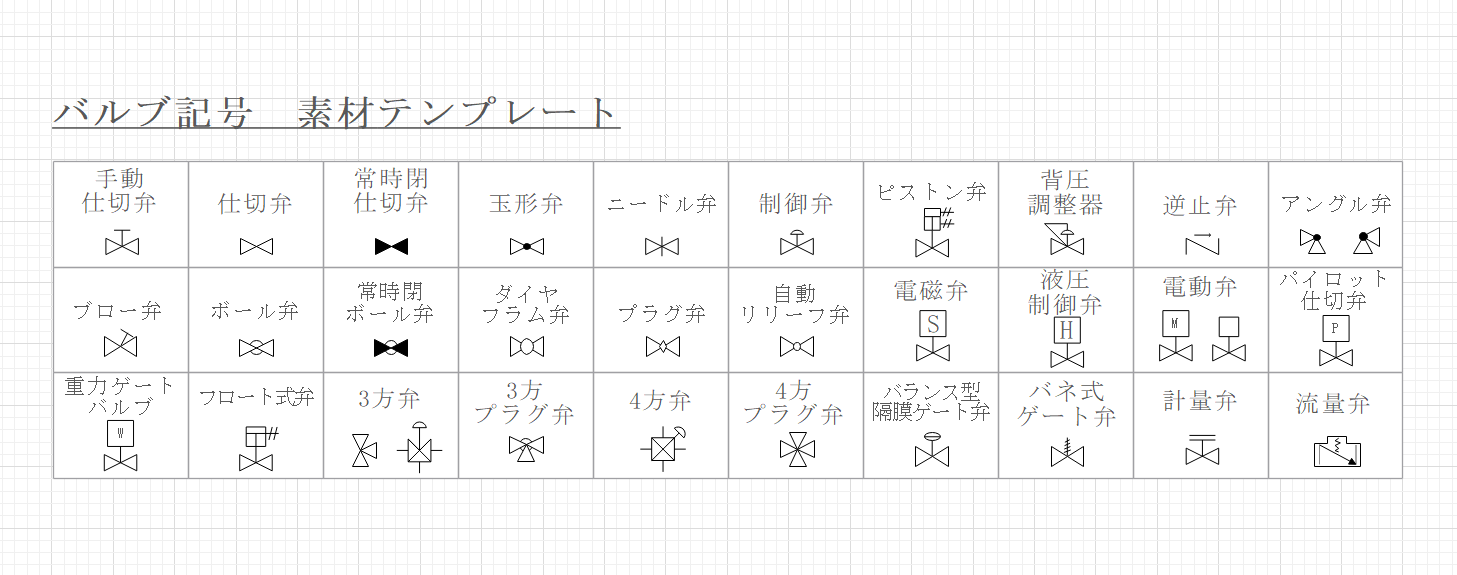 バルブ記号一覧