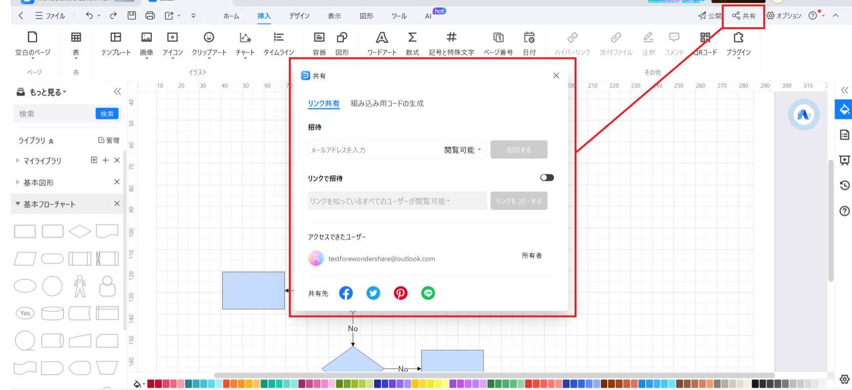 共有方法