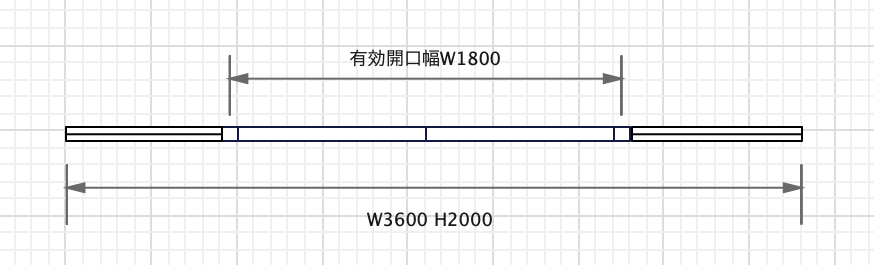 自動ドア平面図記号