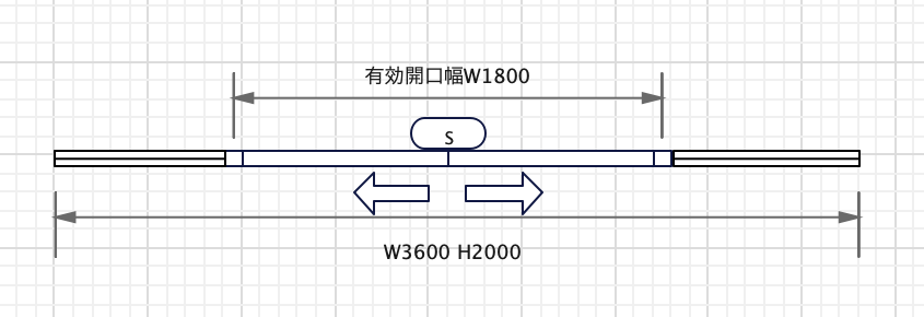 自動ドア図平面図記号２