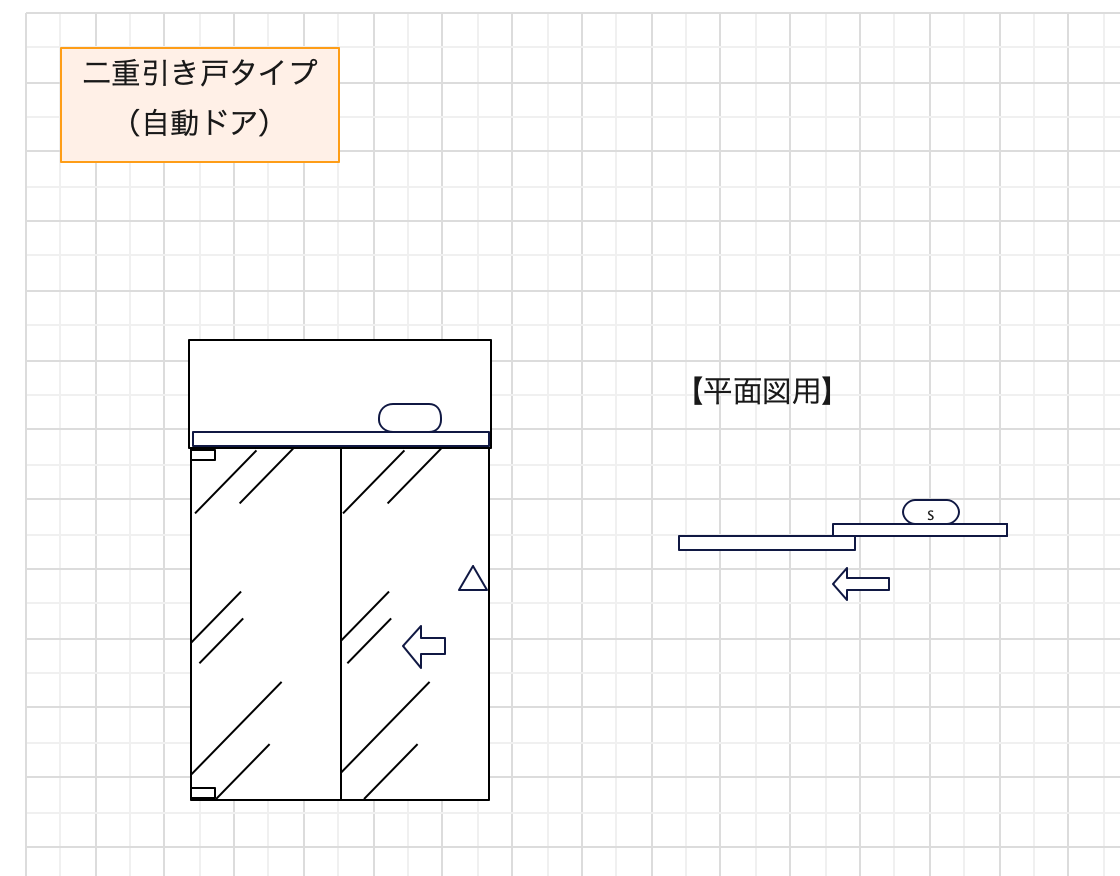 二重引き戸自動ドア