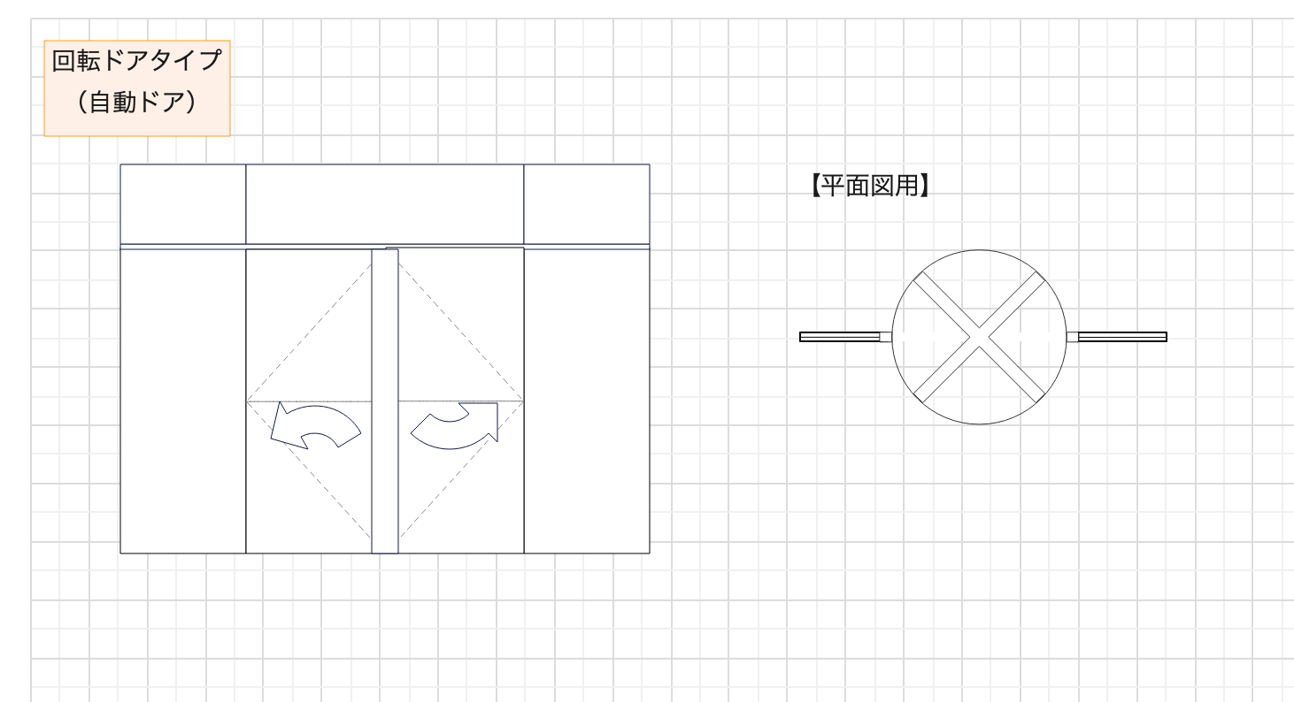 回転ドア