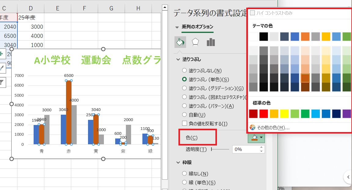 棒グラフの色を調整