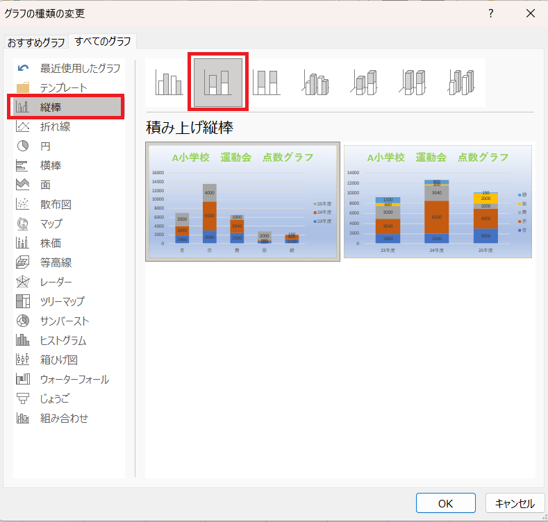 積み上げ棒グラフへの変更