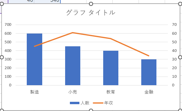 ２軸設定後