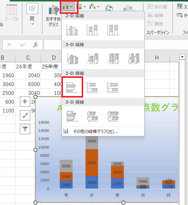 横棒グラフ