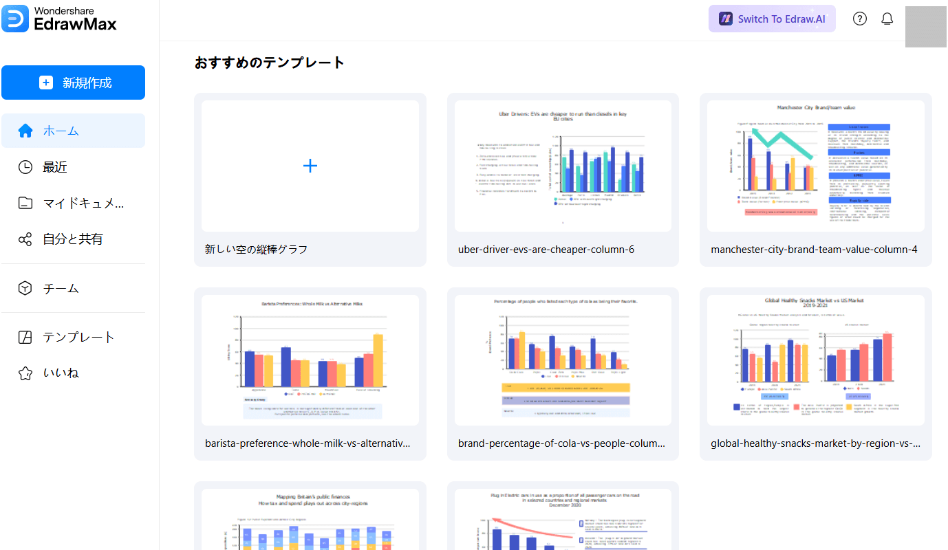 おススメの棒グラフ作成サイト