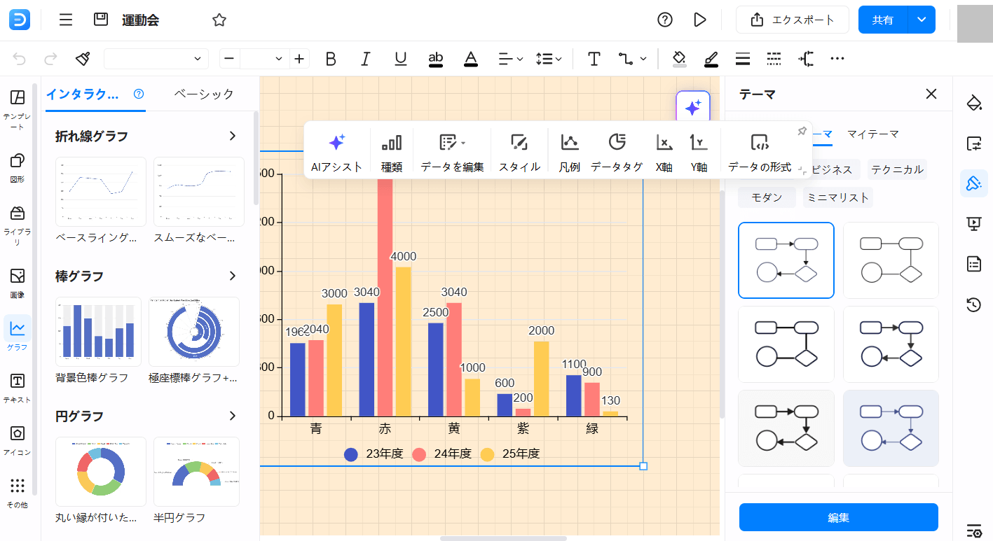 edrawMax編集画面