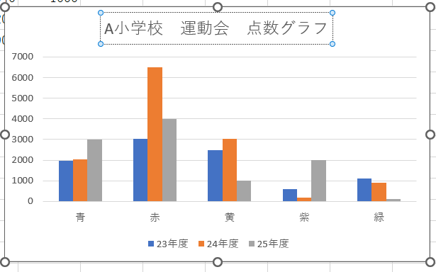 タイトル