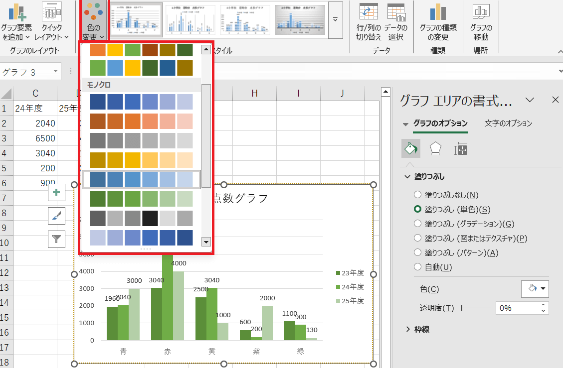 棒グラフの色調整