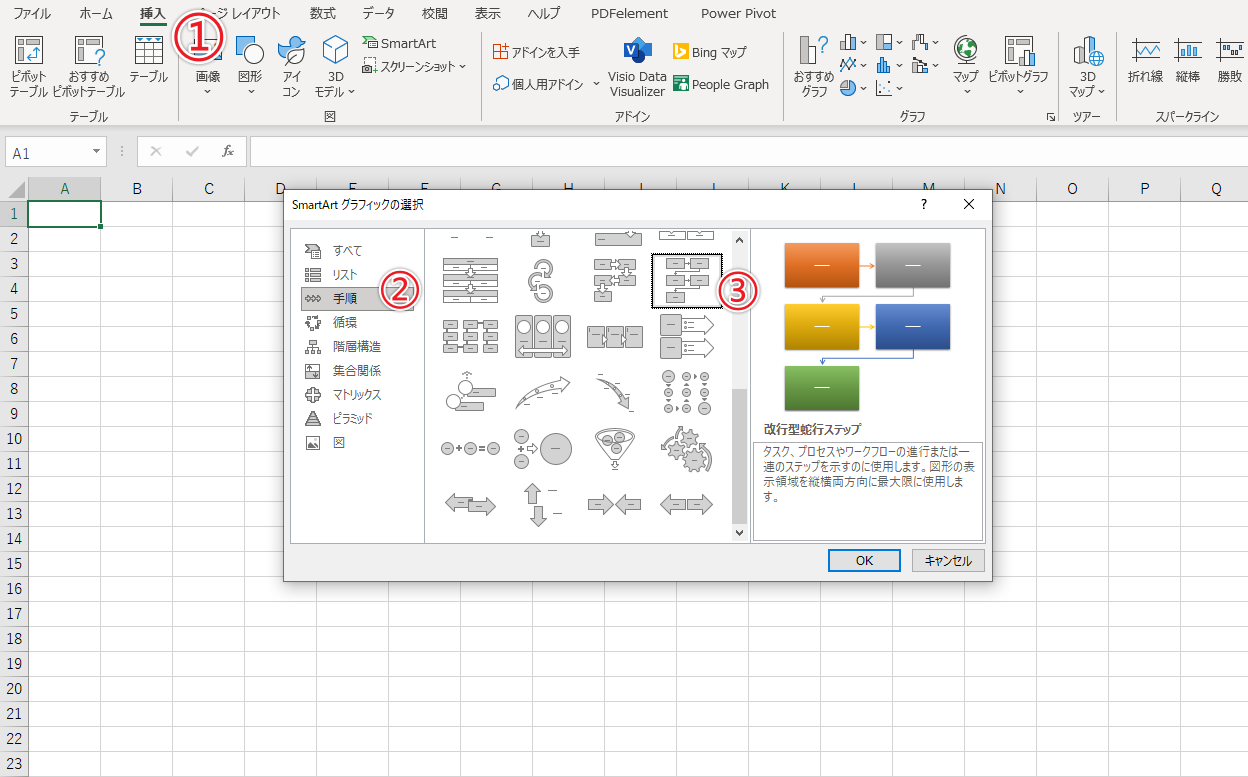 フローチャートsmartart1