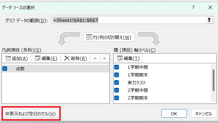 データソースの選択