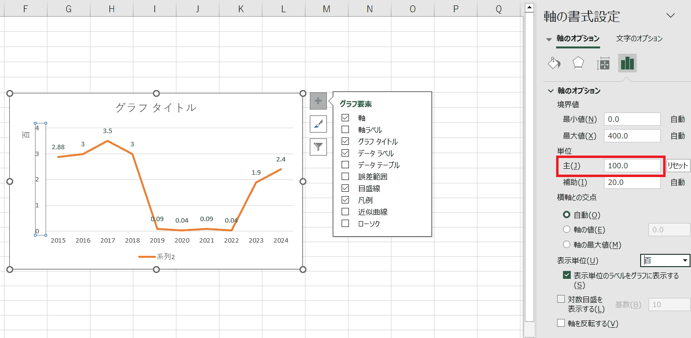 軸のオプションで倍率設定