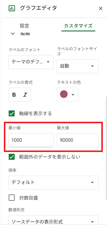 最小値最大値設定
