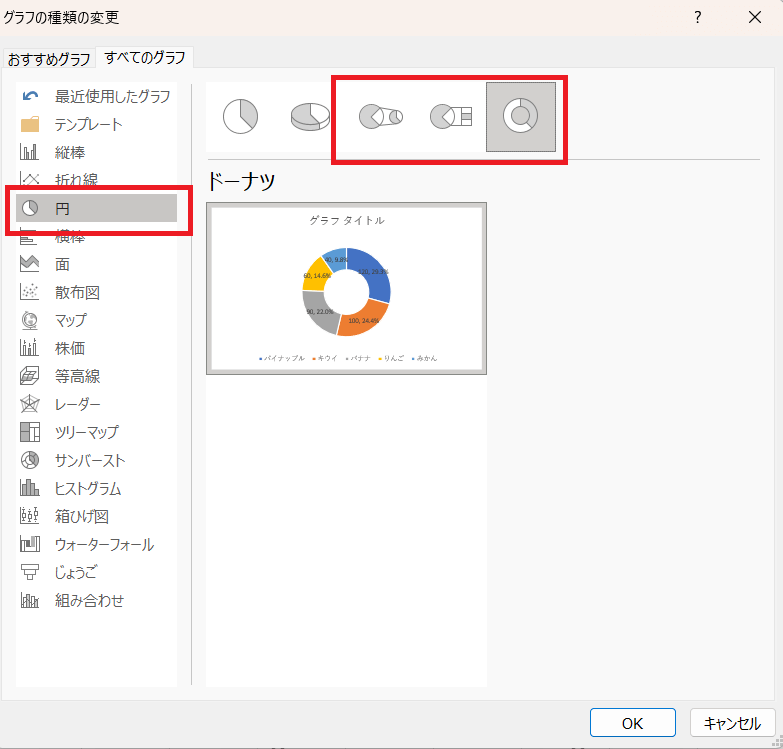 円グラフの種類