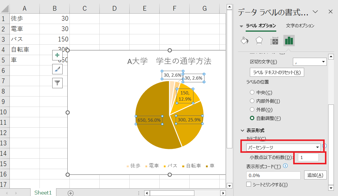 小数点以下桁数