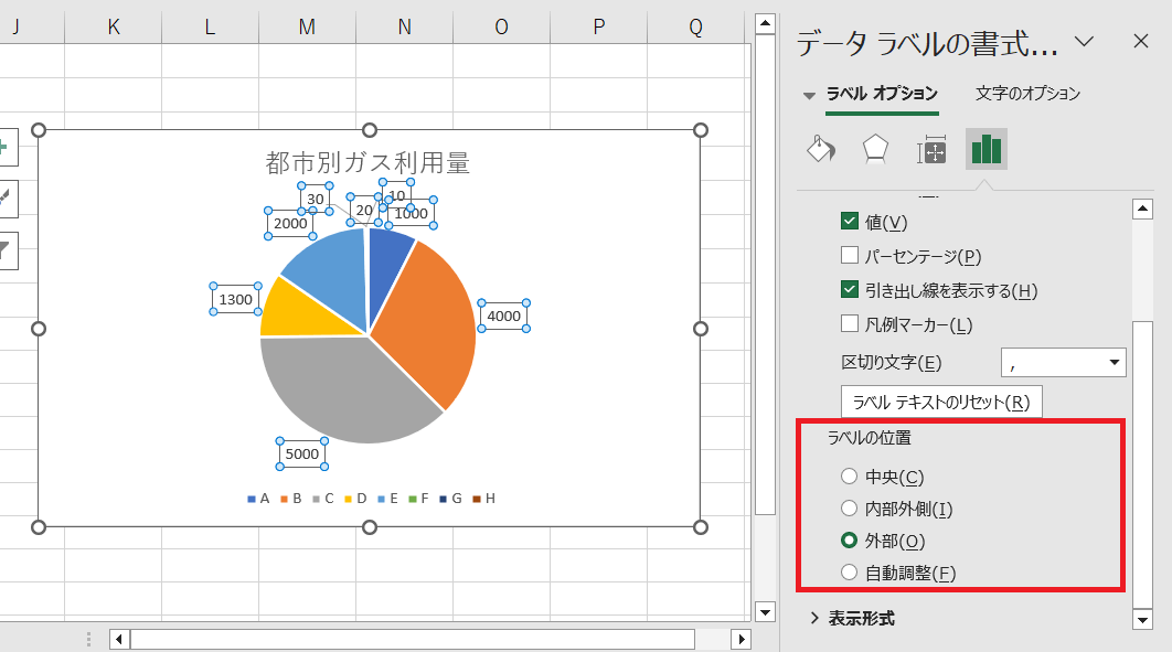 ラベルの位置