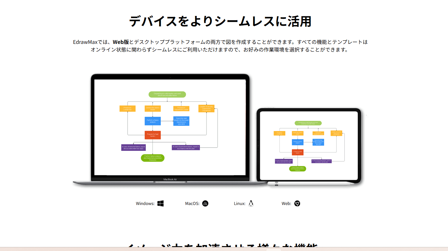 edraamax公式HP