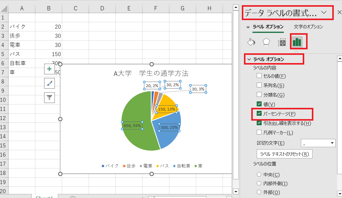 パーセント表示