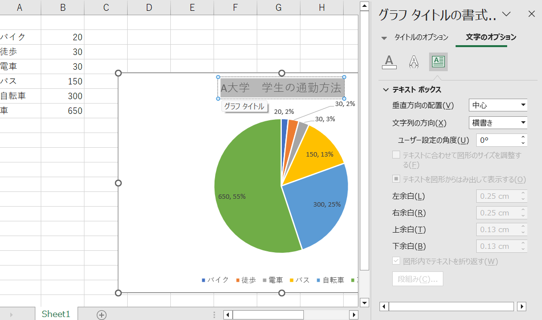 フォント