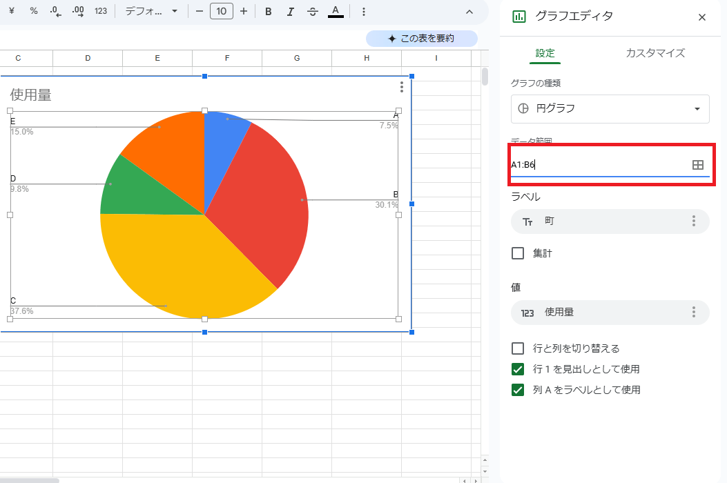 データの範囲