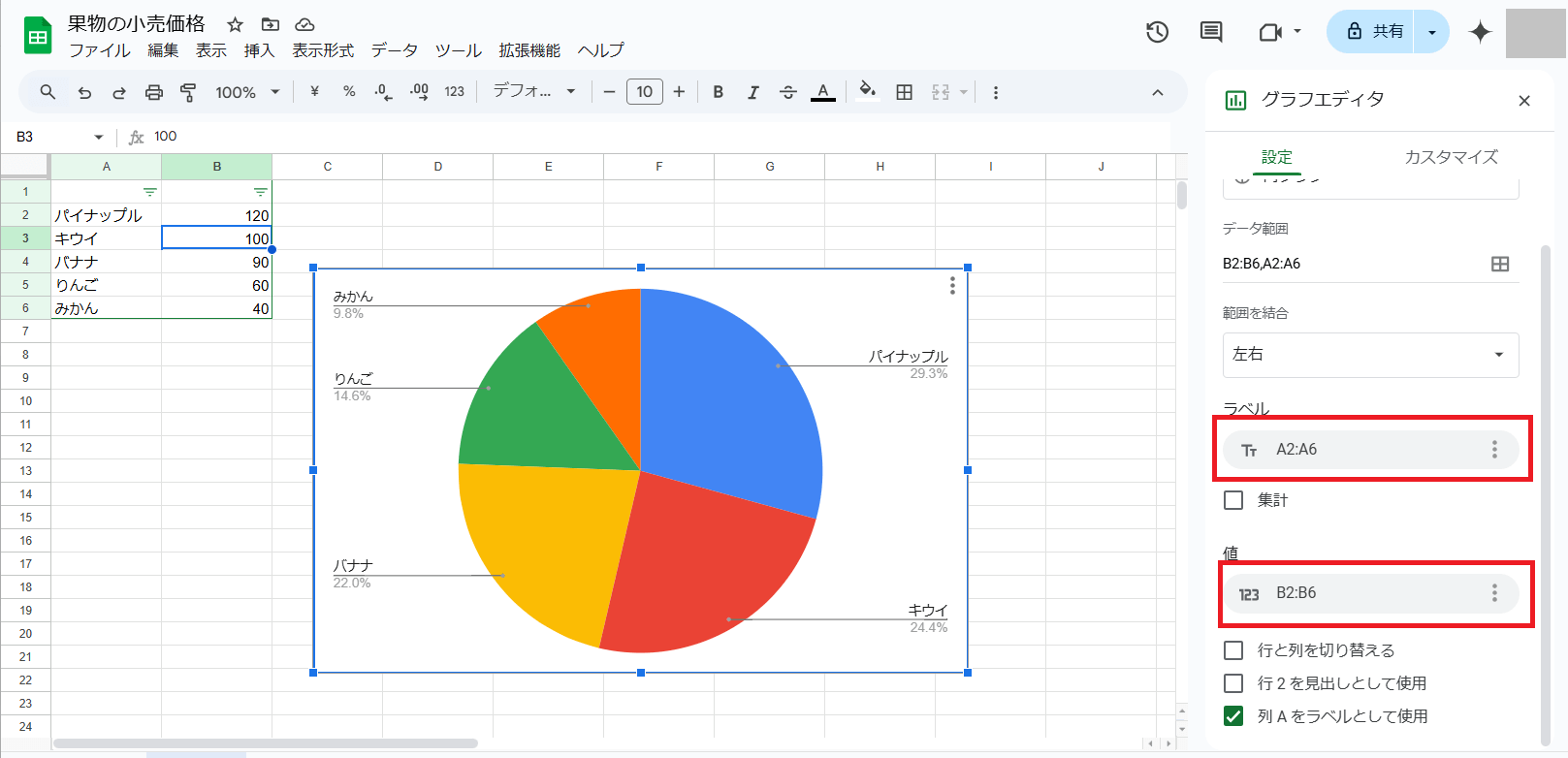 円グラフ作成後