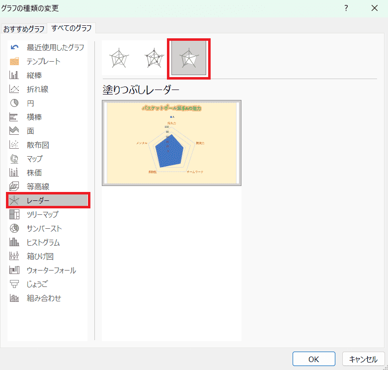 塗りつぶしレーダー挿入