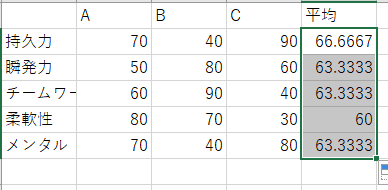列全体の平均値