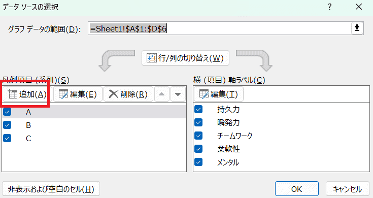 データソースの選択