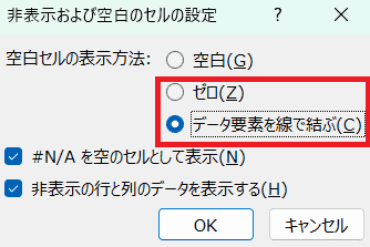 空白セルの設定