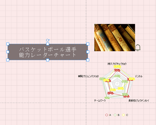 レーダーチャート編集