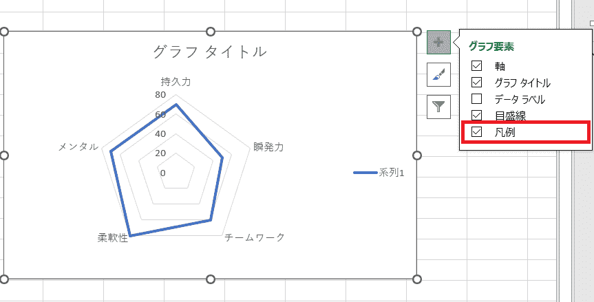 凡例1