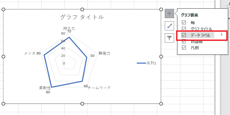データラベル1