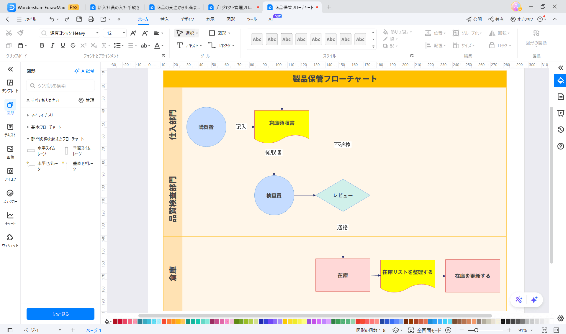 作業フロー商品保管