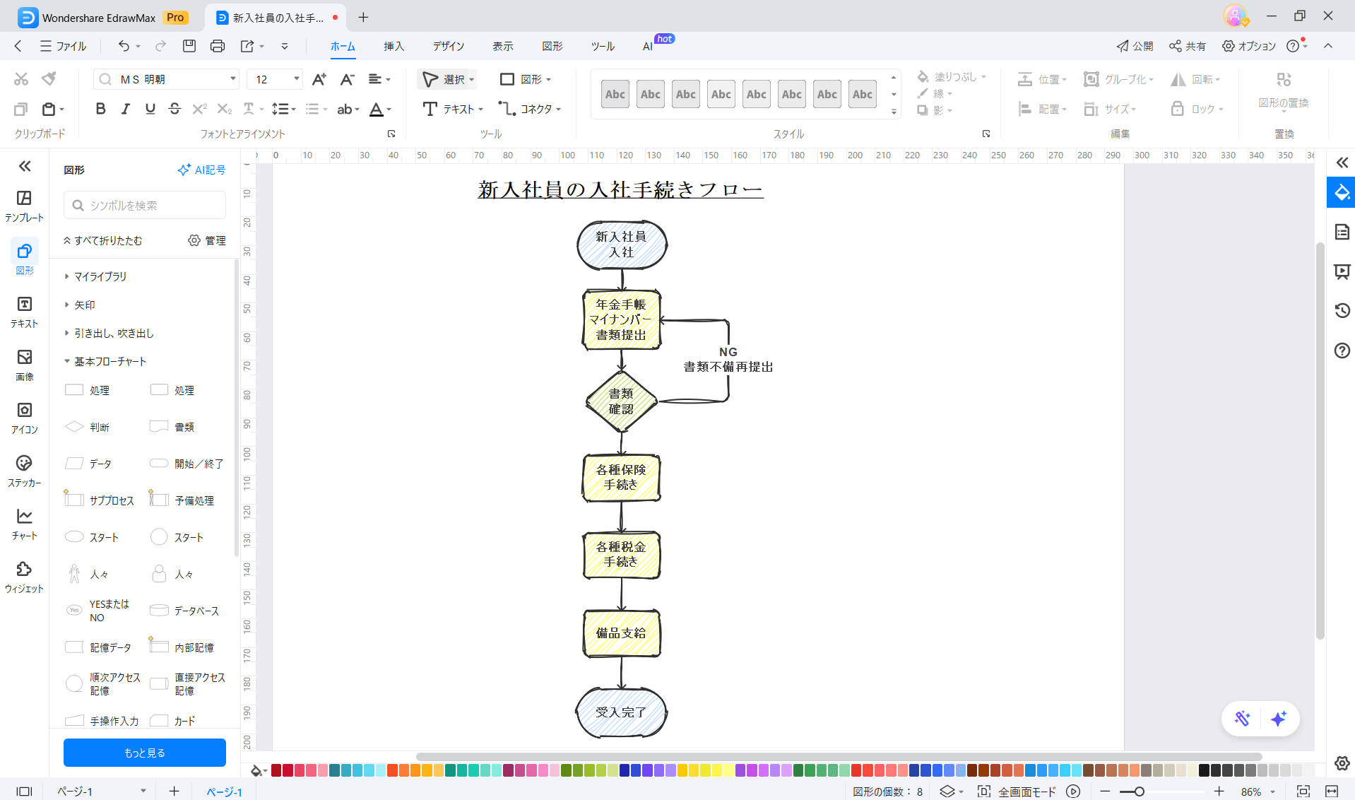 作業フロー入社手続き