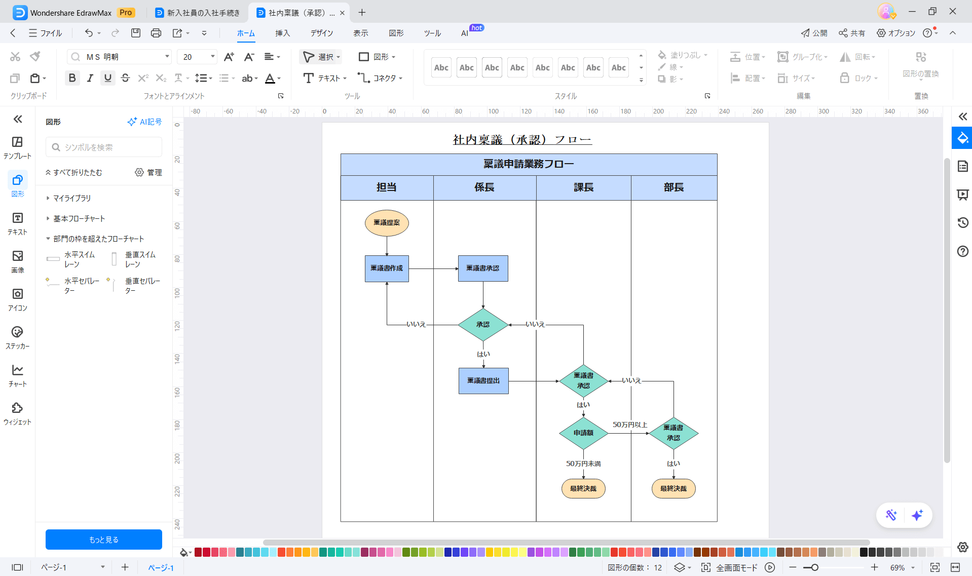 作業フロー社内稟議