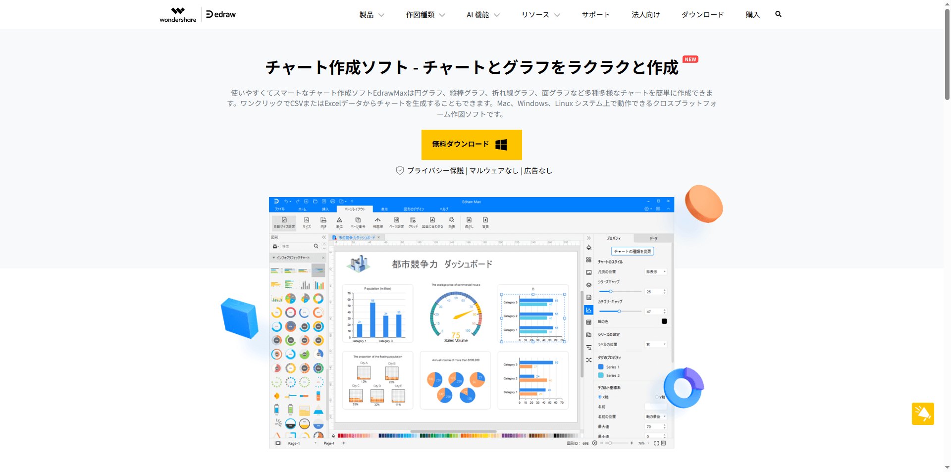 edraamax公式HP